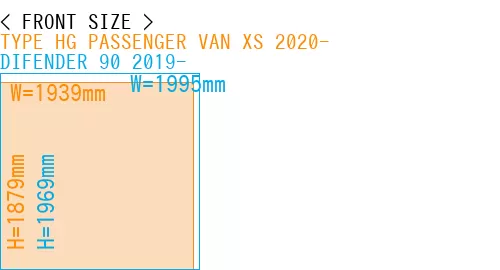 #TYPE HG PASSENGER VAN XS 2020- + DIFENDER 90 2019-